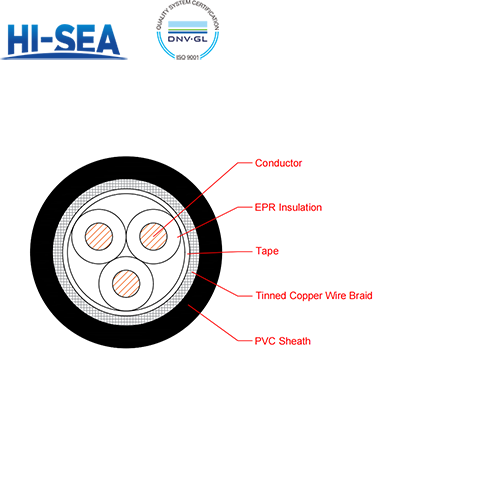 CE82/SA EPR Insulation Flame Retardant Armor Type Marine Power Cable